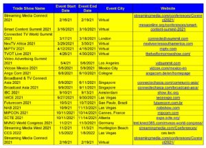 OTT and Streaming TV Events List February 2021